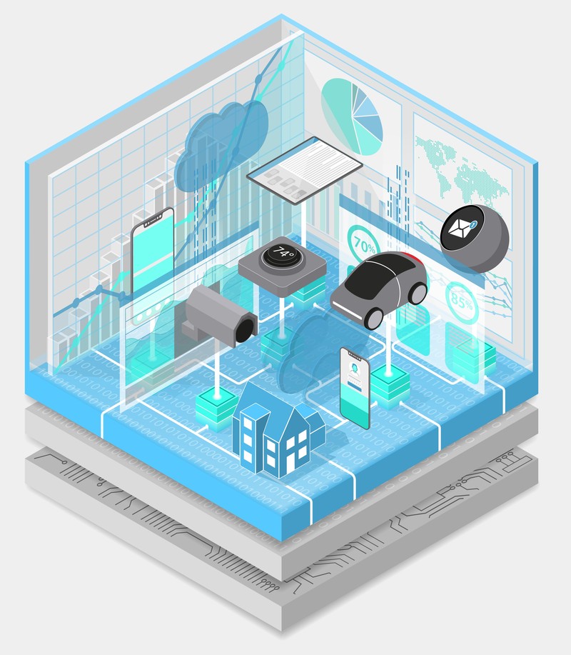 En iyi akıllı asistanlar / hoparlörler